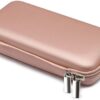 iMangoo Shockproof Carrying Case Hard Protective EVA Case Impact Resistant Travel 12000mAh Bank Pouch Bag USB Cable Organizer Earbuds Pocket Accessory Smooth Coating Zipper Wallet Rose Gold - Image 7