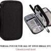 zeyce Electronics Accessories Organizer Pouch Bag, Electronic Organizer Travel Universal Cable Organizer Electronics Accessories Bag for Cable, Charger, Phone, SD Card, Business Travel Gadget Bag - Image 6