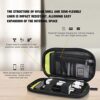Twod Electronic Organizer Travel Universal Accessories Storage Bag Portable for Hard Drives, Cables, Memory Sticks, Charger, Phone, USB,SD Cards - Image 4