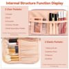 CUBETASTIC Makeup Bag, Cosmetic Bag for Women, Cute Small Make Up Organizer Pouch with Makeup Brush Compartment Water-Resistant Travel Toiletry Bag with Portable Handle - Image 4
