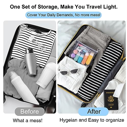 20 Pack Travel Bottles Set for Toiletries, GUTENT Leak-Proof & TSA Approved Travel Size Containers for Shampoo Conditioner Lotion Body Wash Perfume or Other Liquids (BPA Free) - Image 7