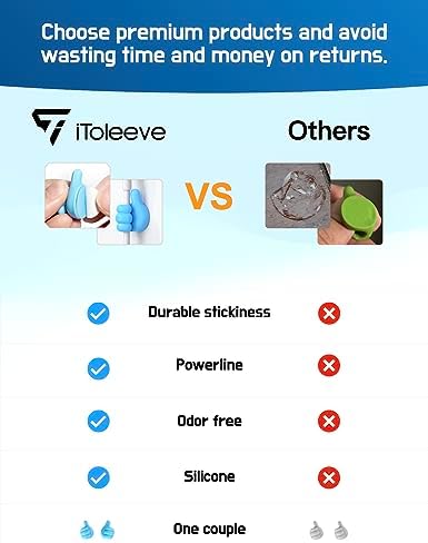 iToleeve 12Pcs Cable Clips, Fun Cord Holders, Silicone Thumb Wall Hooks, Cord Organizer for Desk Wall Car Nightstand, Cord Clips, Wire Holders, Phone USB Charger Cable Management, Key Hanger - Image 7