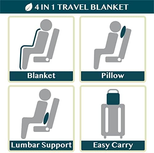PAVILIA Travel Blanket Pillow, Soft Airplane Blanket 2-in-1 Combo Set, Plane Blanket Compact Packable, Flight Essentials Car Pillow, Travelers Gifts Accessories, Luggage Backpack Strap, 60x43 Black - Image 8