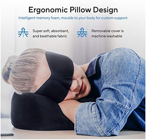 Proglobe Travel Blanket Luxury Travel Set - Ergonomic Airplane Neck Pillow 100% Pure Memory Foam and Super Soft Fleece Blanket - Premium 3D Sleep Mask & Earplugs - Ultimate 4-in-1 Travel Kit Black - Image 5