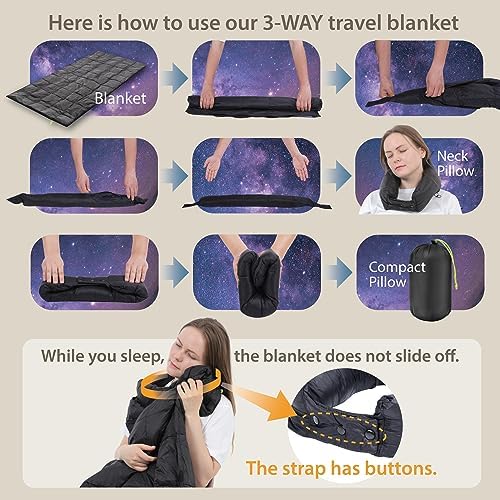SmartTravel Compact Travel Blanket Travel Pillow and Lumbar Cushion 3-Ways Airplane Travel Essential for Women and Kids Lightweight Alternative Down - Image 6