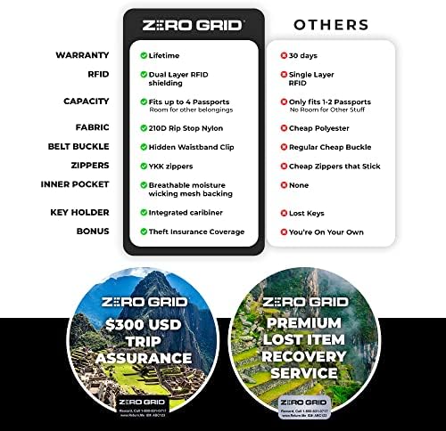 Zero Grid Premium Lightweight Wearable Super Soft Travel Blanket with Neck Snaps, Cozy Footpockets and Zipper Pouch, Compact Airplane with Luggage Strap Travel Blanket and Pillow Set - Image 3