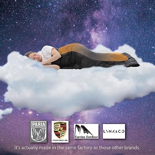 SmartTravel Compact Travel Blanket Travel Pillow and Lumbar Cushion 3-Ways Airplane Travel Essential for Women and Kids Lightweight Alternative Down - Image 4