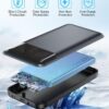 Portable Charger, 20000mAh Power Bank with Digital Display, 20W Fast Charging Battery Pack with USB C/USB A Output, Cell Phone Charger for iPhone 15/14 Samsung Pixel AirPods and More - Image 6